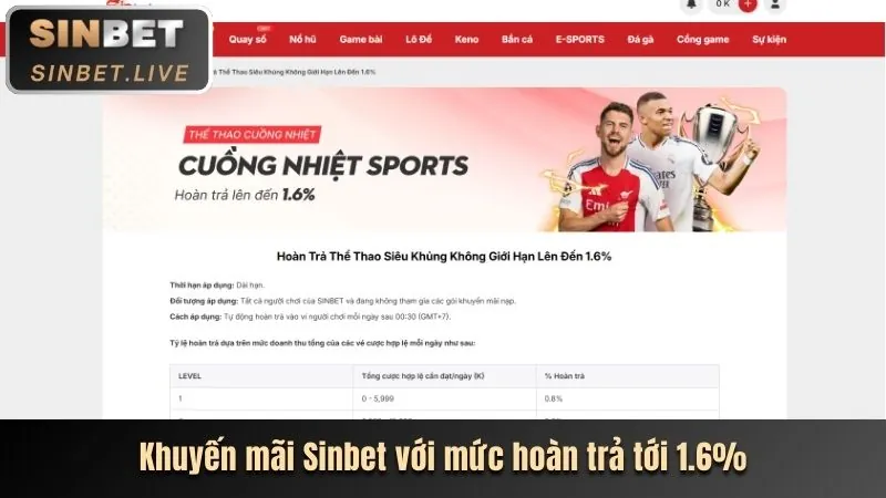 Ưu đãi nạp tiền hàng ngày XI88